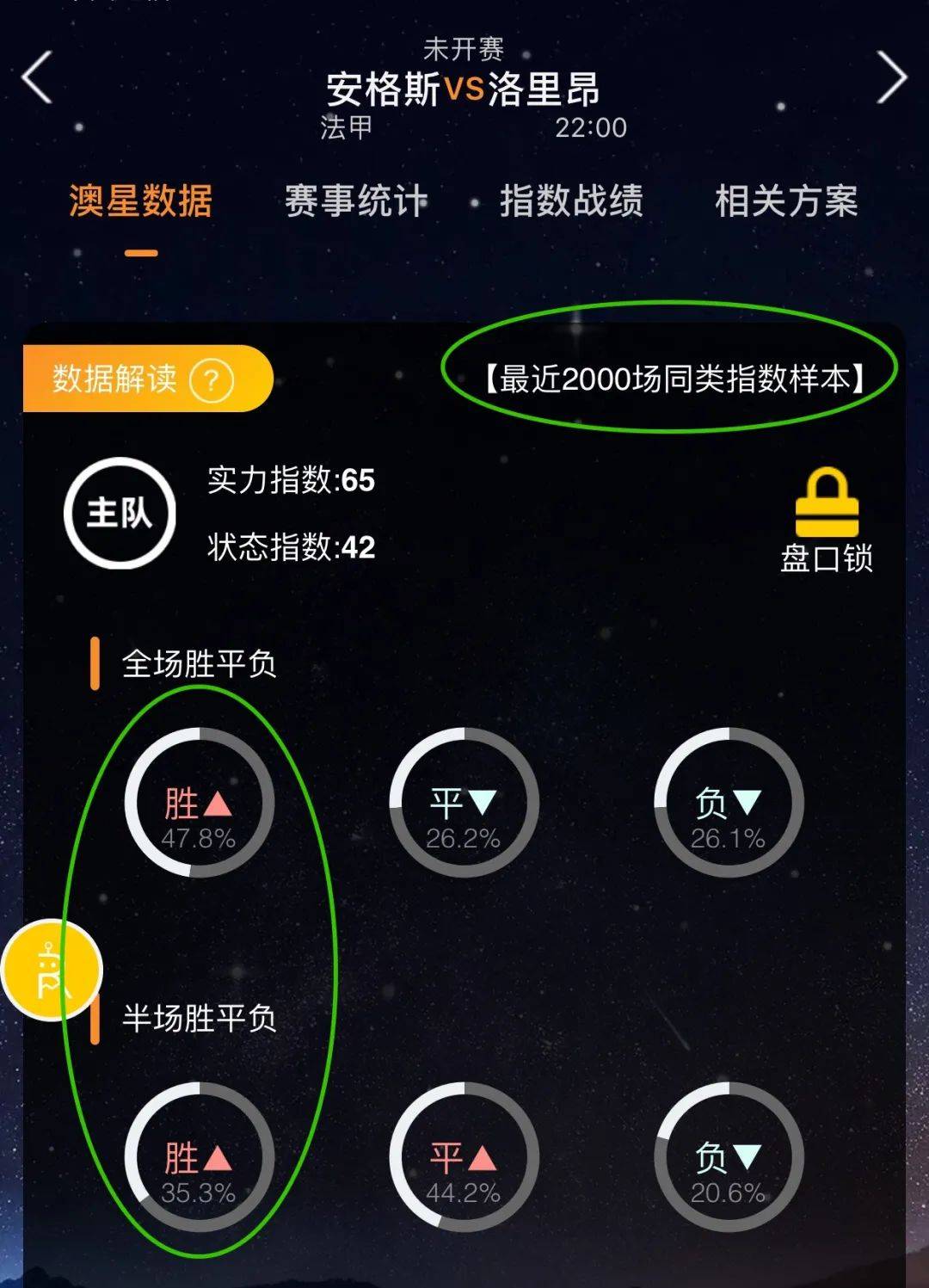 体系和
